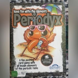 Chemistry learning game